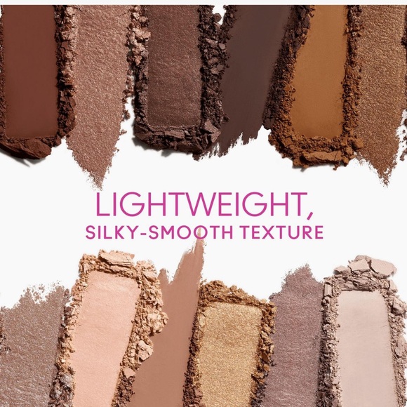 MAC NUDE EYESHADOW PALETTE - Picture 5 of 9